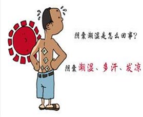 昭通男科医院
