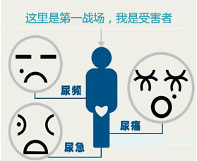 昭通男科医院